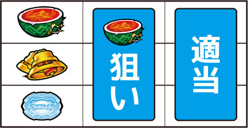 パチスロ鉄拳4 ▼左リール上段にスイカ停止時