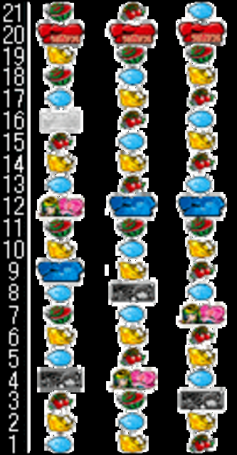 パチスロ うる星やつら2 リール配列