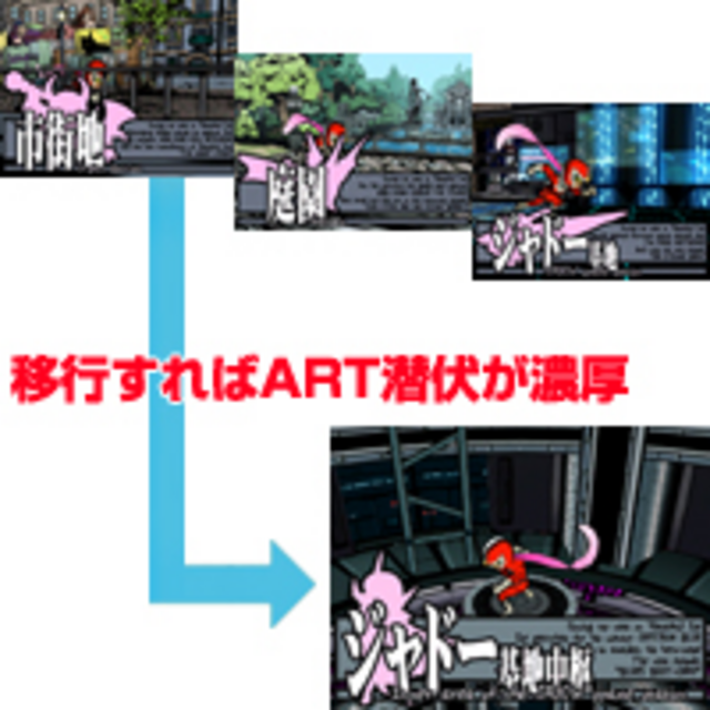 ビューティフルジョー ART当選契機