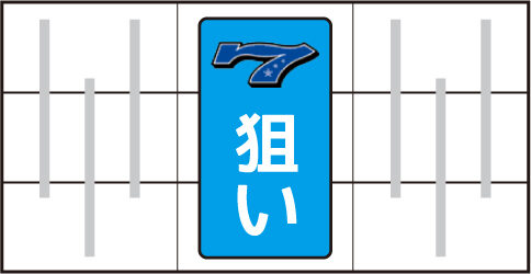 ドリームクルーン2 中リールの枠内に青7を狙う
