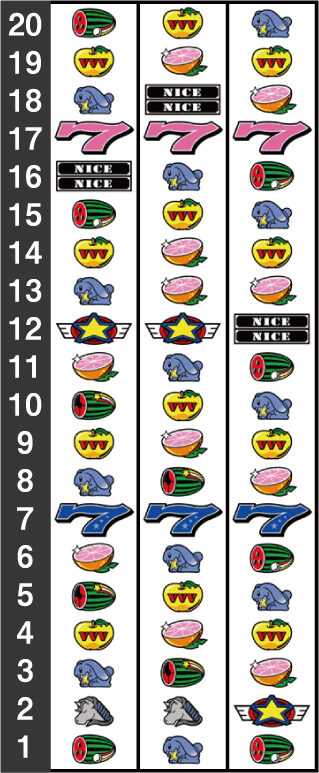 ドリームクルーン2 リール配列