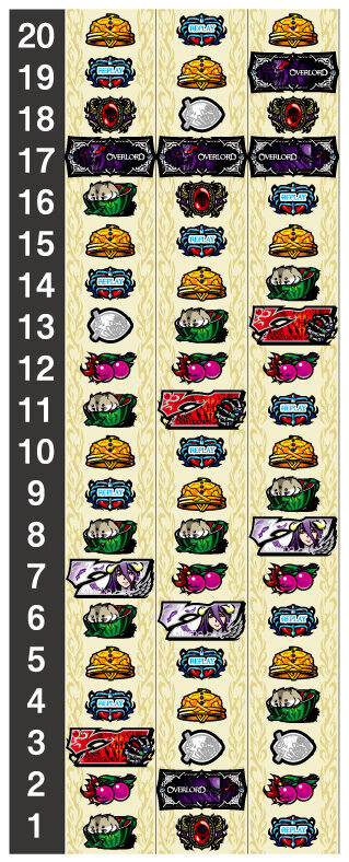 OVER-SLOT「AINZ OOAL GOWN絶対支配者光臨」 リール配列
