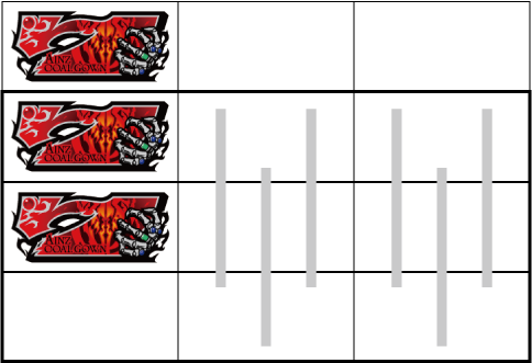 OVER-SLOT「AINZ OOAL GOWN絶対支配者光臨」 通常時の打ち方