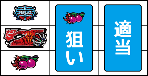 OVER-SLOT「AINZ OOAL GOWN絶対支配者光臨」 ▼左リール下段にチェリー停止時