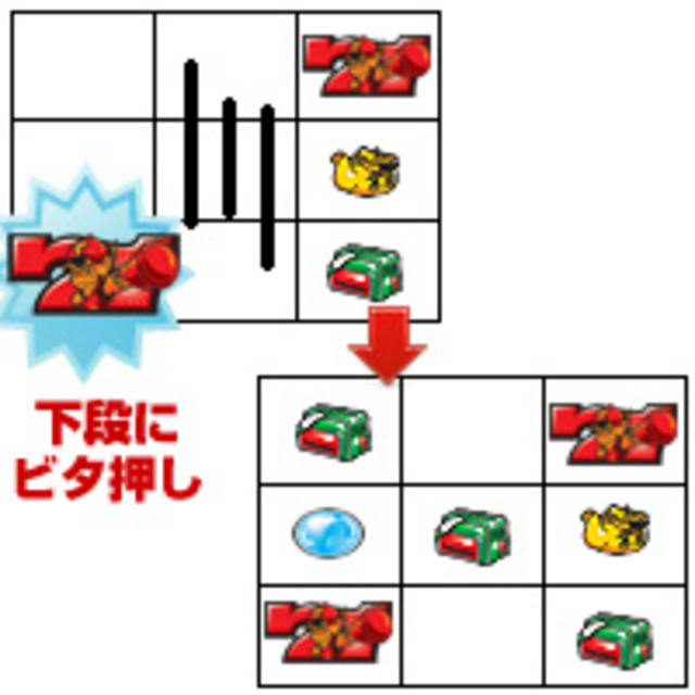 球児2 レギュラーボーナス中の打ち方