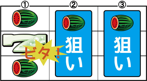 ニューハナハナゴールドー30 【REG BONUS中】