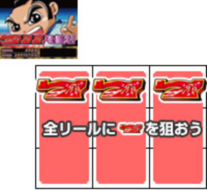 元祖!大江戸桜吹雪 BIG中の打ち方