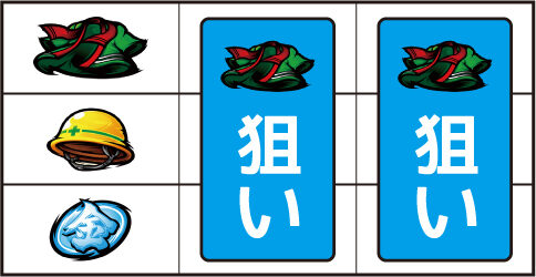 パチスロ サラリーマン金太郎~MAX~ ▼左リール上段にハッピ停止時