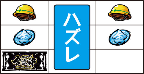 パチスロ サラリーマン金太郎~MAX~ 【確定役 】
