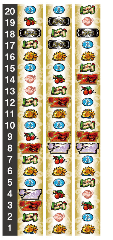 天下布武4 リール配列