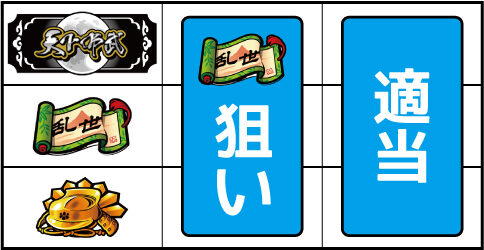 天下布武4 ▼左リール上段にBAR停止時