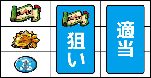 天下布武4 ▼左リール上段に巻物停止時
