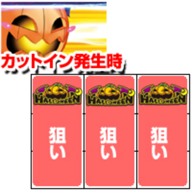 マジカルハロウィン2 ボーナス中の打ち方