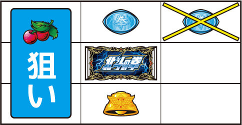 パチスロ 北斗の拳 天昇 通常時の打ち方(中押し)
