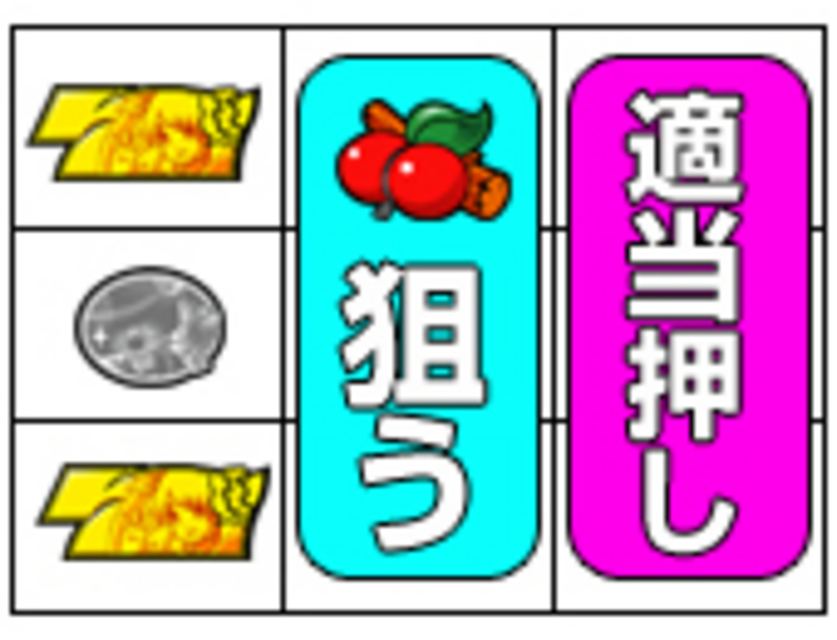 スパイガール 通常時の打ち方