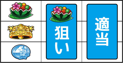 S沖っ娘 ▼左リール上段にスイカ停止時
