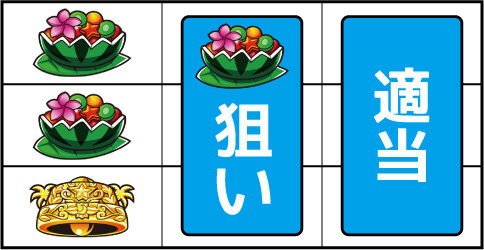 S沖っ娘 ▼左リール上段・中段にスイカ停止時