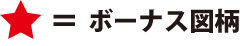 S沖っ娘 通常時の打ち方