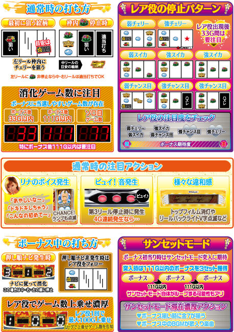 S沖っ娘 ゲームフロー