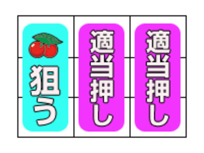 ハッピージャグラーV 通常時の打ち方