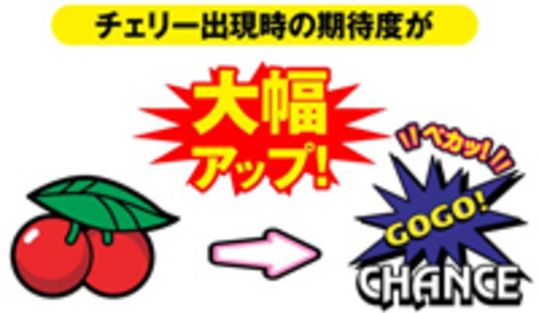 ハッピージャグラーV チェリー出現時の期待度