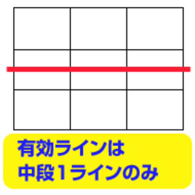 新鬼武者 有効ライン