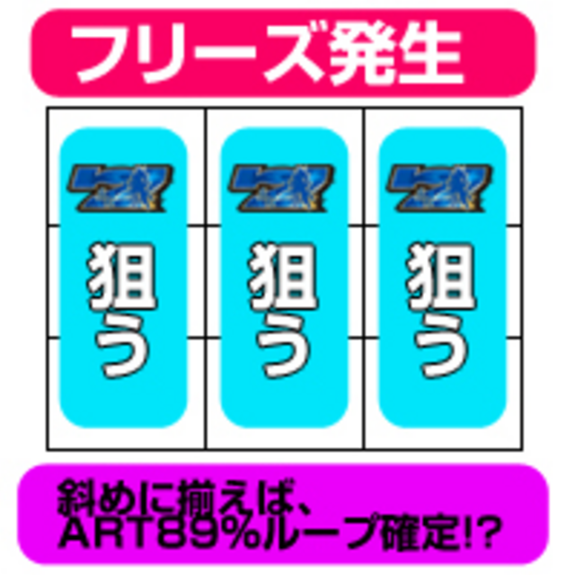 新鬼武者 ボーナス中の打ち方
