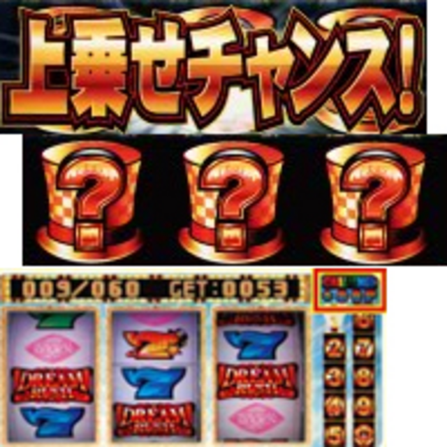 スーパーマジカルセブン ART中ポイント上乗せ&復活