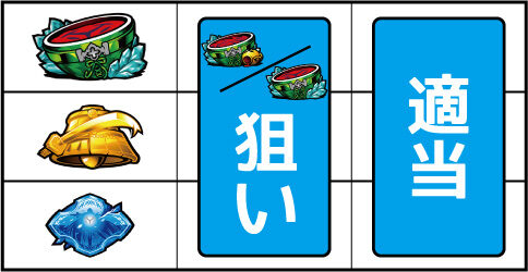 アカメが斬る！ ▼左リール上段にスイカ停止時