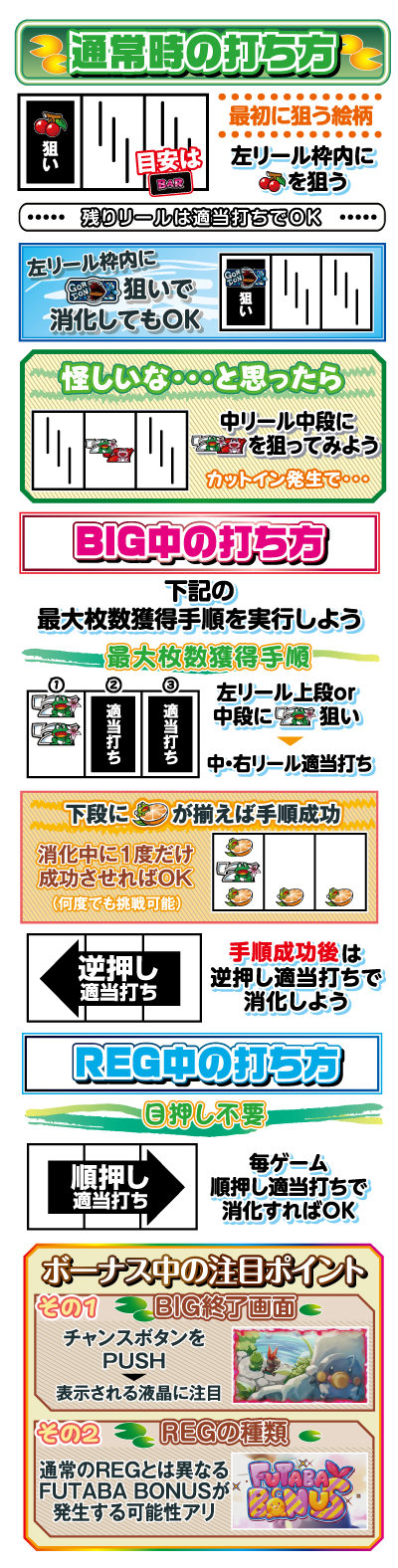 パチスロ ケロット4 打ち方