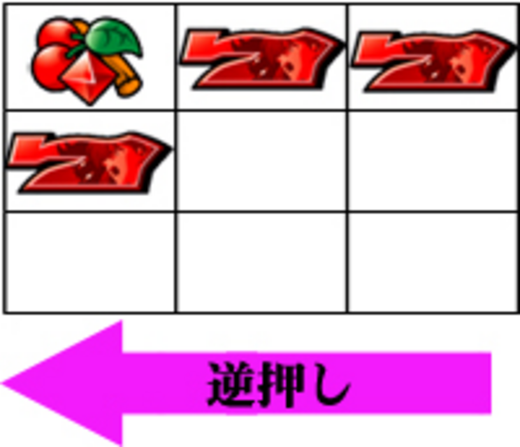 新世紀エヴァンゲリオン 魂の軌跡 BIG中の打ち方