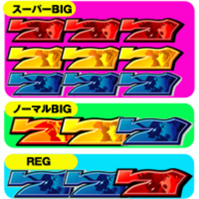 新世紀エヴァンゲリオン 魂の軌跡 ボーナスの種類