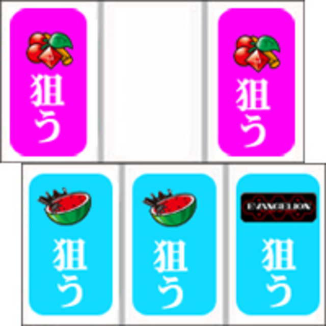 新世紀エヴァンゲリオン 魂の軌跡 通常時の打ち方