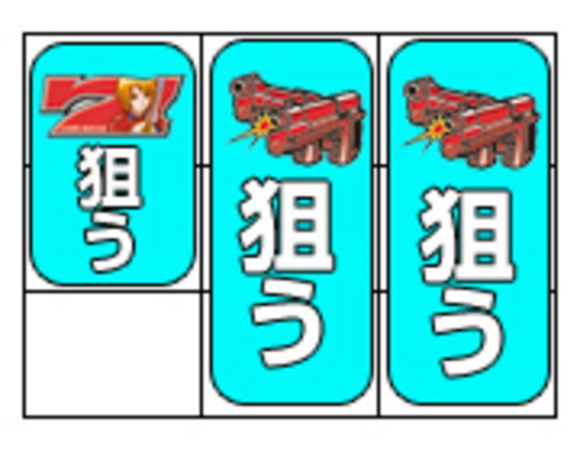 コード・ルージュ 通常時の打ち方