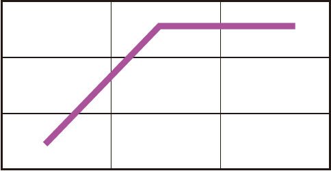 スペリオーレ 有効ライン