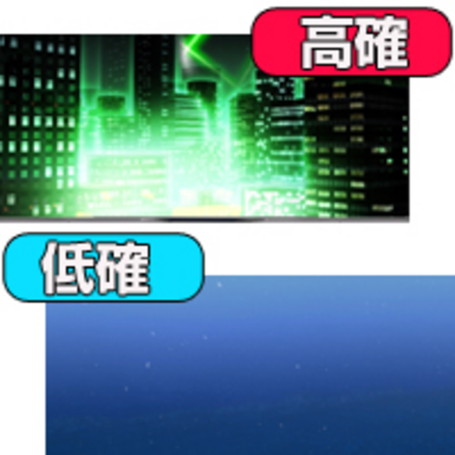 2027II NEO 通常時のモード