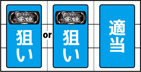 いろはに愛姫 ART中の打ち方