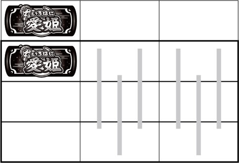 いろはに愛姫 通常時の打ち方