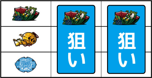 S地獄少女 あとはあなたが決めることよ ▼左リール上段にスイカ停止時