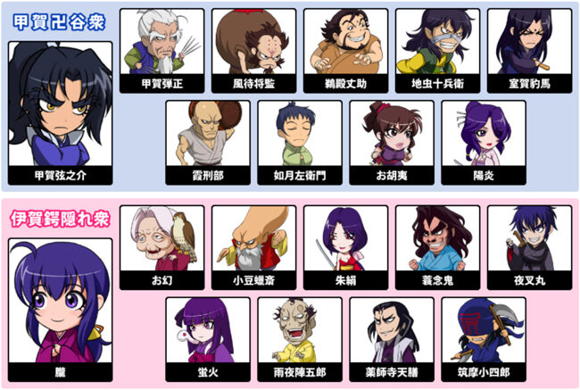 SLOTバジリスク~甲賀忍法帖~絆2 キャラクターについて