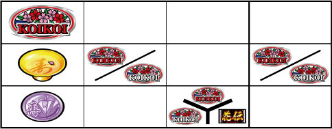 パチスロ 花伝 【こいこい揃い 】