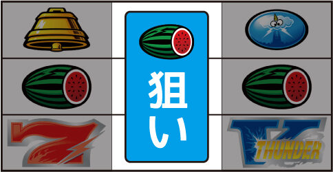 サンダーVライトニング ▼第2停止でリール消灯あり