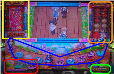 エヴァンゲリオン フェスティバル 通常時のゲーム性