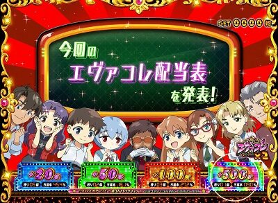 エヴァンゲリオン フェスティバル ■概要