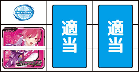 スナイパイ71 ▼左リール中~下段にデカパイ図柄停止時