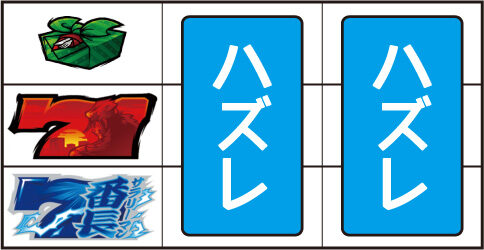押忍！サラリーマン番長２ 通常時の打ち方