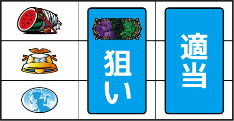 パチスロ〈物語〉シリーズ セカンドシーズン ▼左リール上段にスイカ停止時