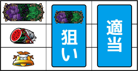 パチスロ〈物語〉シリーズ セカンドシーズン ▼左リール中段にスイカ停止時