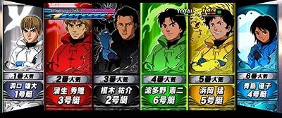 パチスロ モンキーターンIV 内容