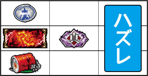 パチスロ真・北斗無双 通常時の打ち方(順押し)